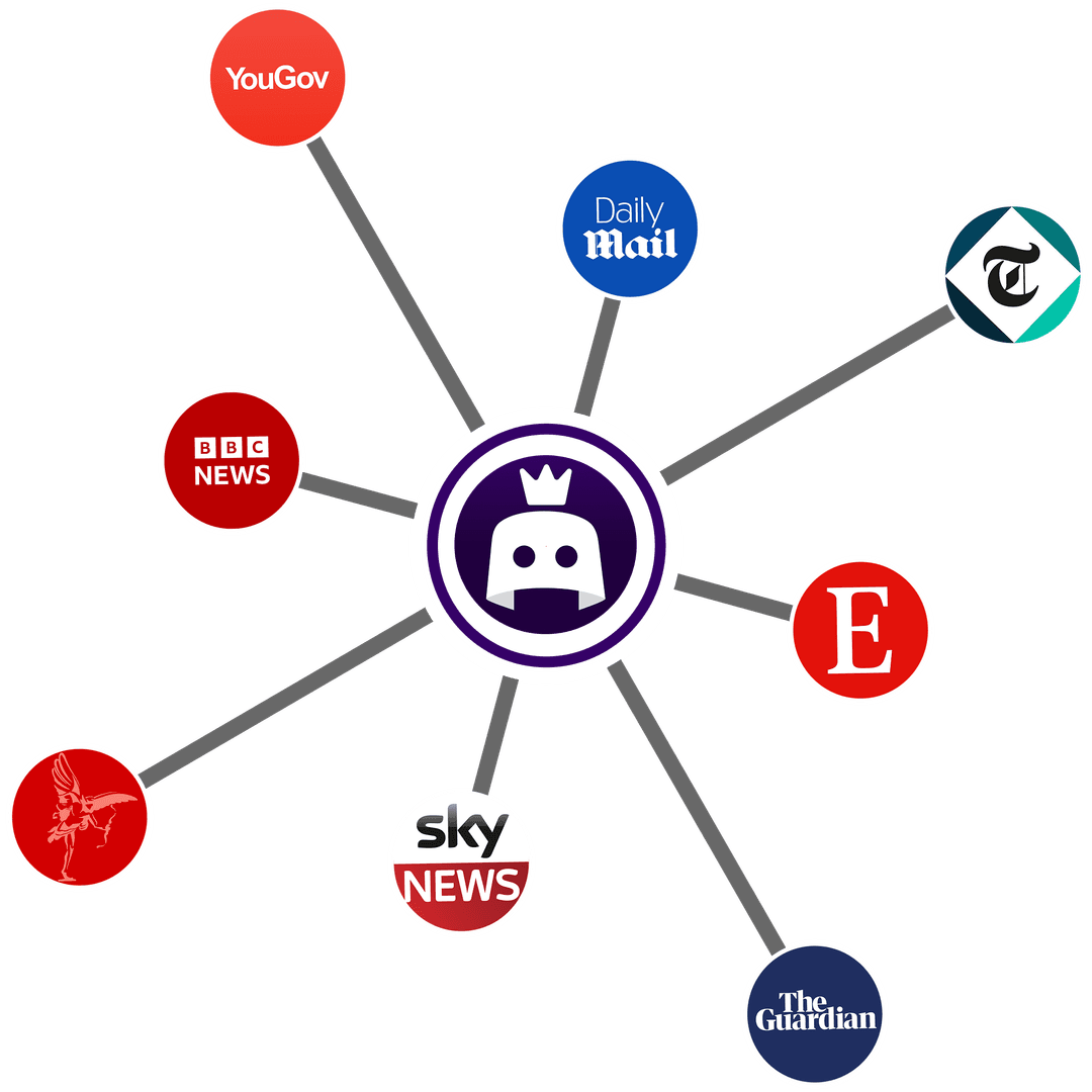 News Sources Diagram